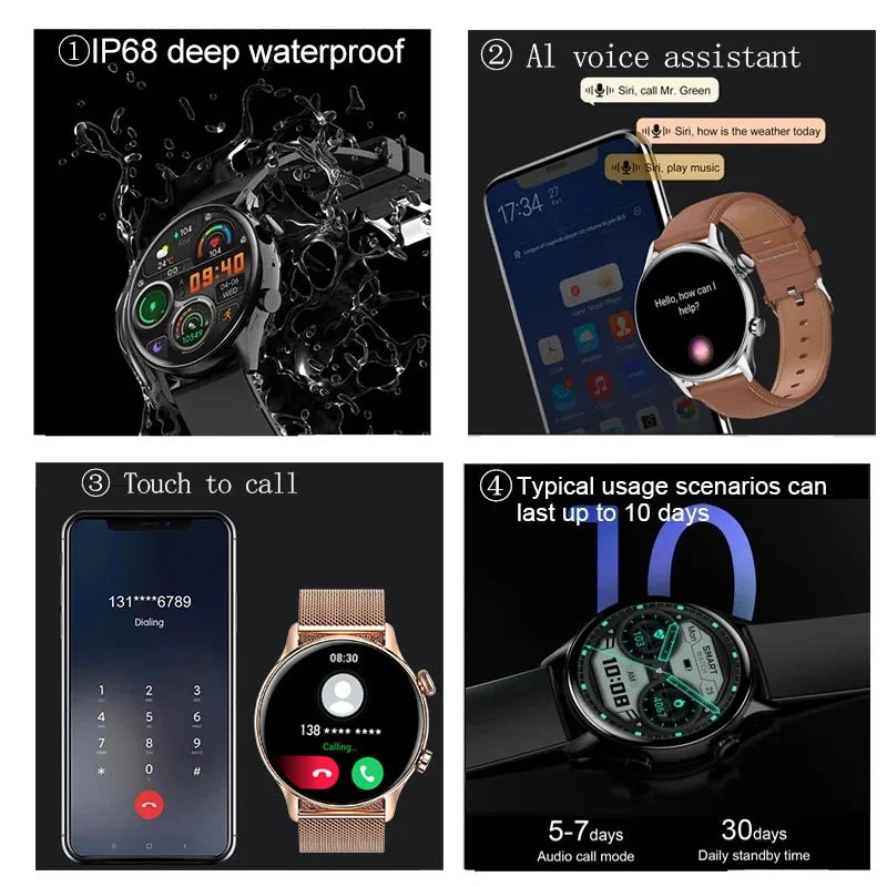 2025 New Smartwatch Women AMOLED HD Screen Always On Display Bluetooth Call IP68 Waterproof GPS Smart Men Watch For Android ios