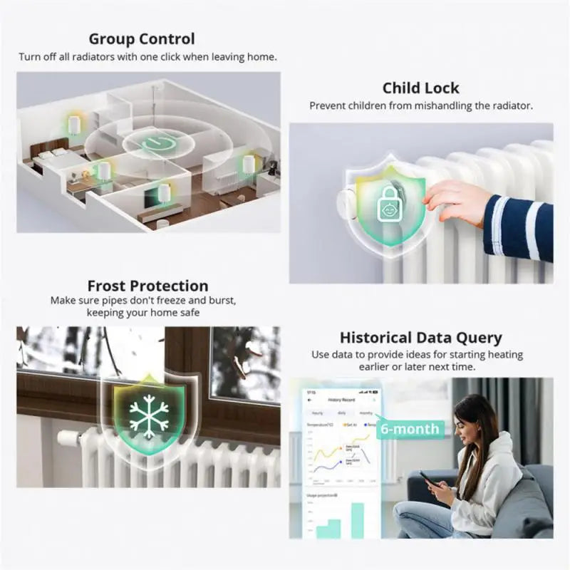 SONOFF TRVZB Zigbee Plus Thermostatic Radiator Valve Remote Group Control Via EWeLink Alexa Smart Home Heating Froest Protection