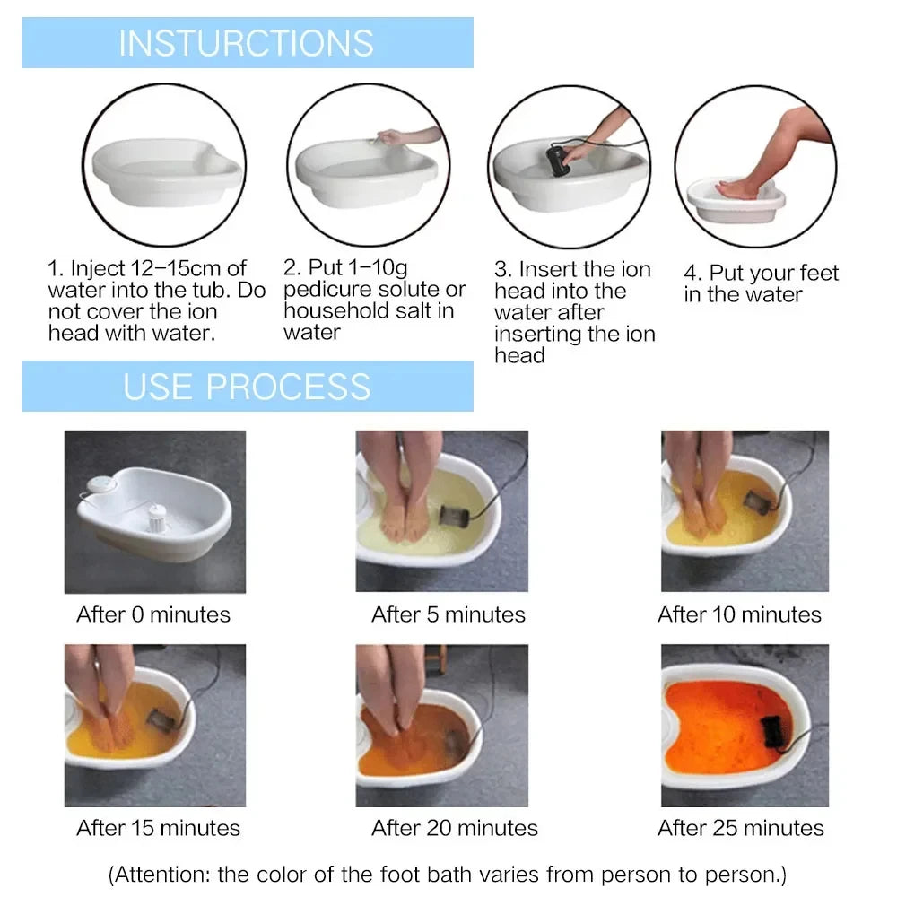 Detox Ionic Foot Spa Bath Machine Mini Foot Bath Ion Detoxifier Cleanse Footspa Vibration Best Care Arrays Aqua Health Therapy
