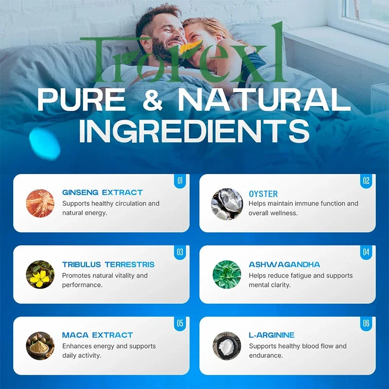 36-360 Pill Blue Tablets Health Product Men Power,Clinically-Proven Formula