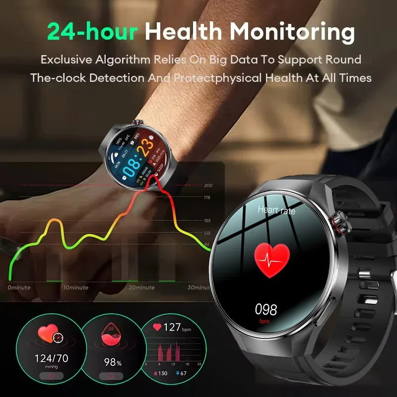 2025 New Originl Watch G5 PlUS Smart Watch 1.75" HD AMOLED Screen GPS track Heart Rate Bluetooth Call Compass Smartwatch for Men
