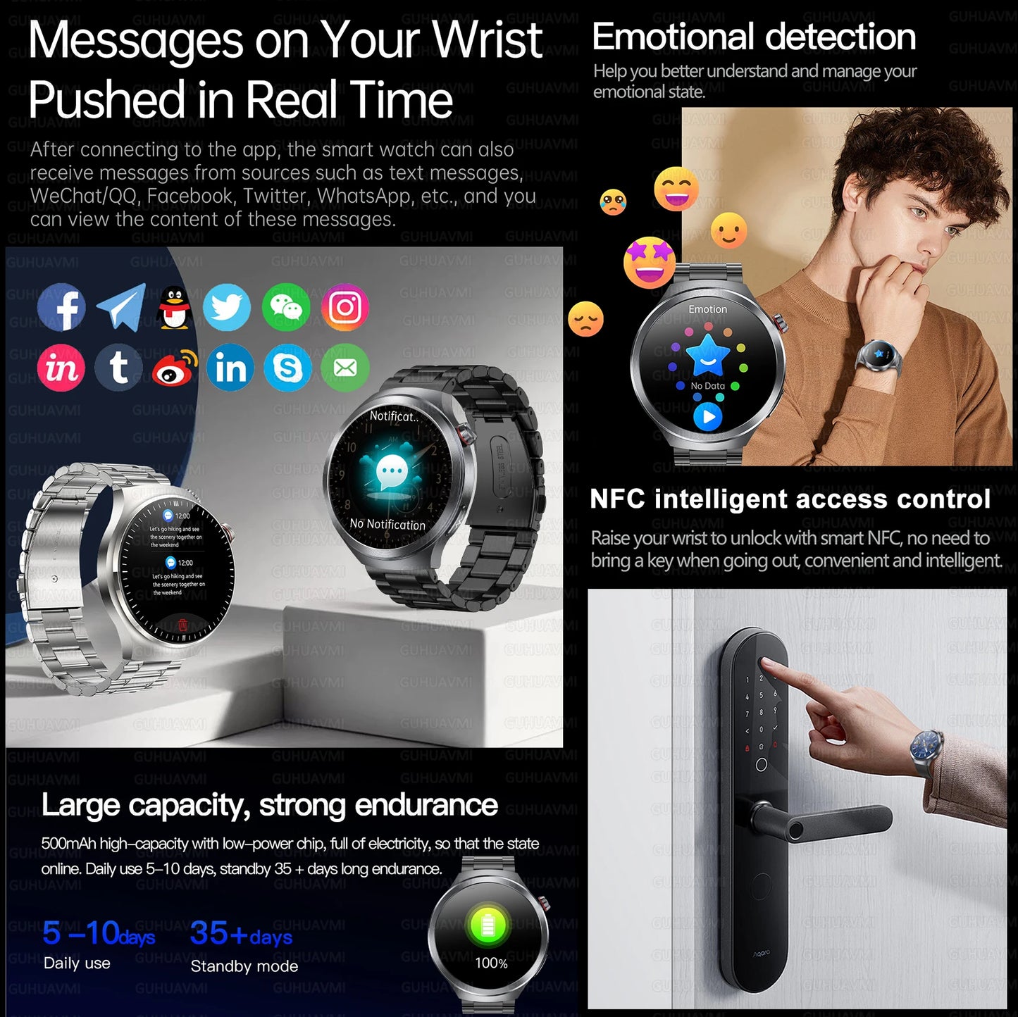 2025 New For XIAOMI Health Trackr Uric Acid Blood lipids Smart Watch Blood Pressure ECG+PPG Clock Body Analysis Smartwatchs Men