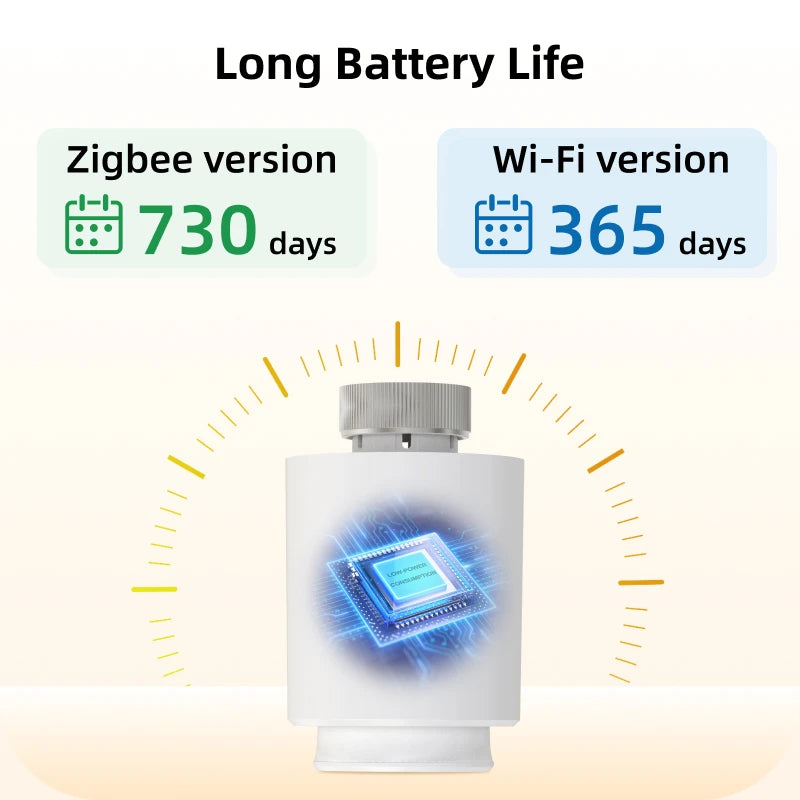 EZAIOT Smart Tuya ZigBee/Wifi Radiator Actuator TRV Programmable Thermostatic App Remote Temperature Controller Alexa Google