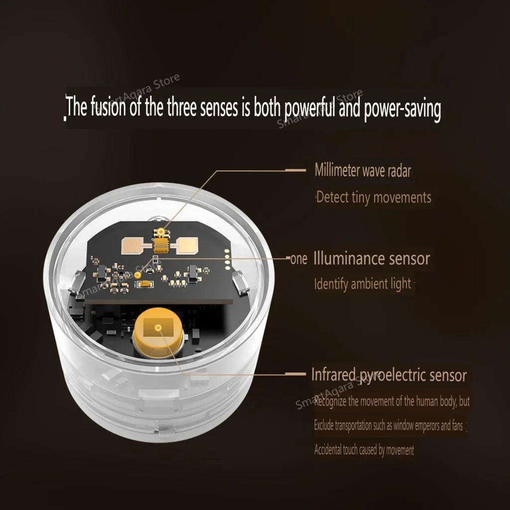 Youpin linptech Human Body Presence Sensor ES3 6M 180° Induction Infrared Pyroelectric Sensor Static Human Body Recognition