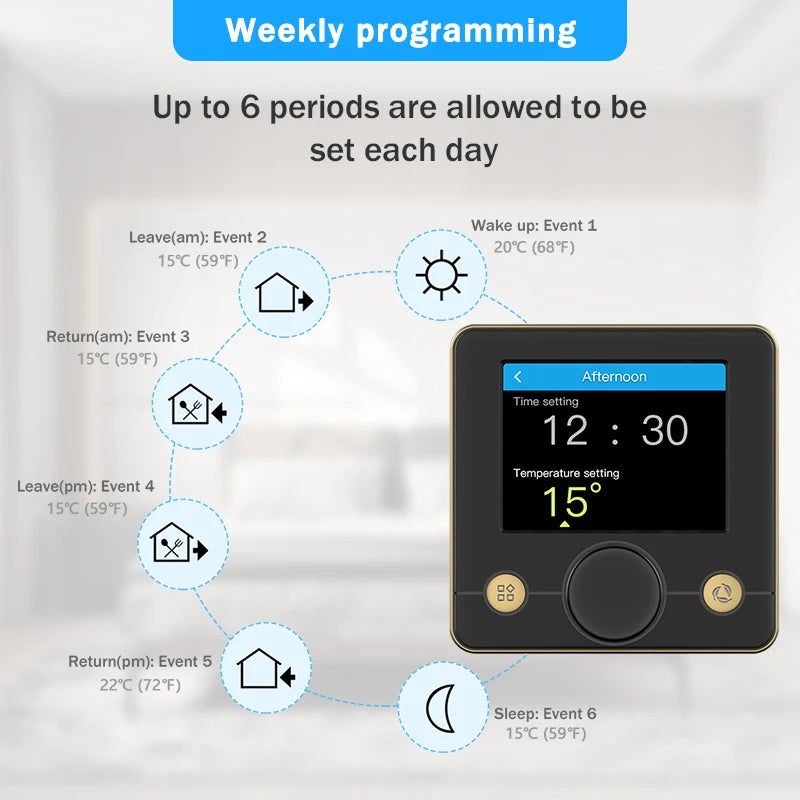 Tuya Wifi Heating Thermostat Smart Thermostat Gas Boiler  Floor Heating Termostato Digital Temperature Controller Smart Life Ale