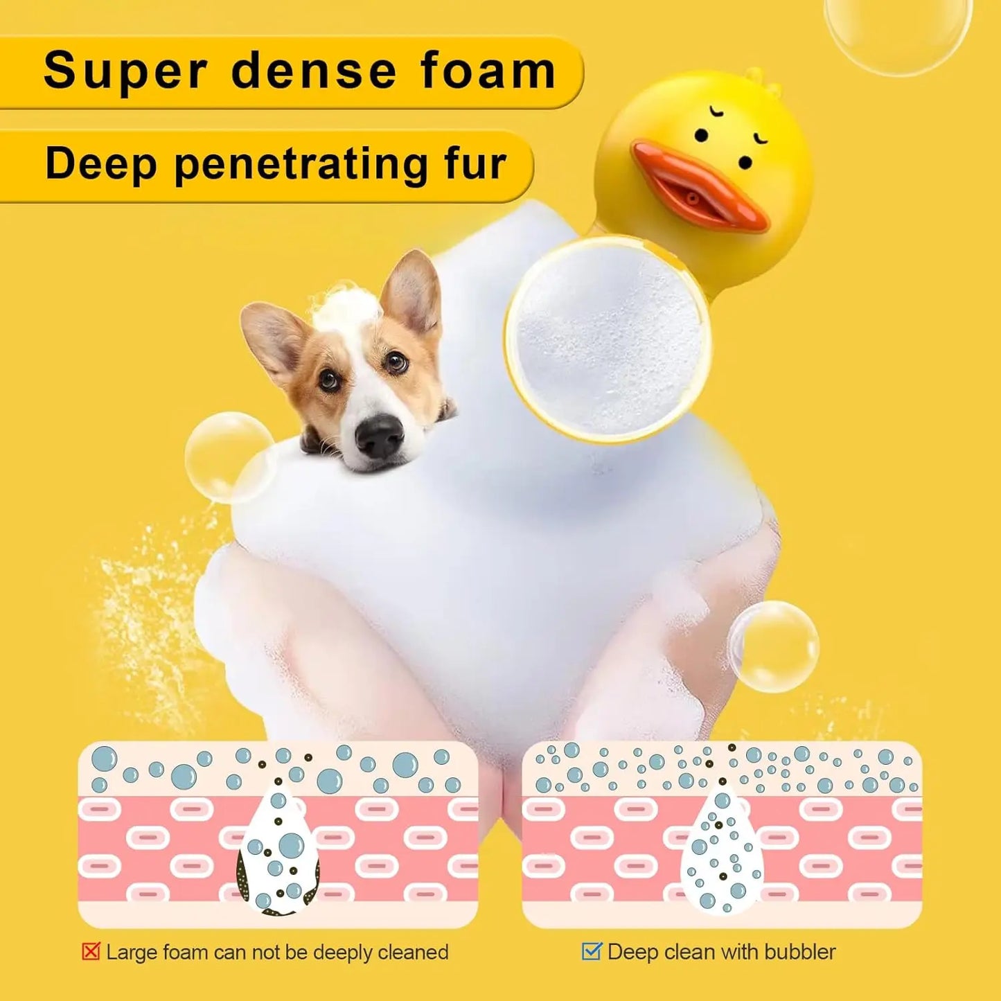 Yellow Duck Automatic Foam Soap Dispenser for Pet Bathing, USB Charging Electric Cleaner for Dogs and Cats with Gentle Foam